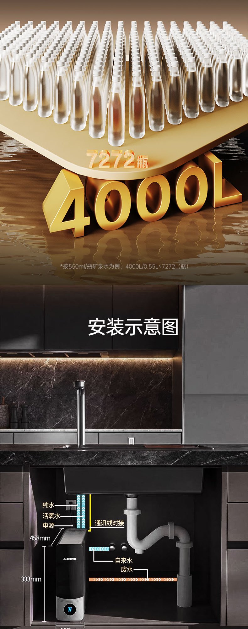 净洗机在现代厨房中的安装与使用场景
