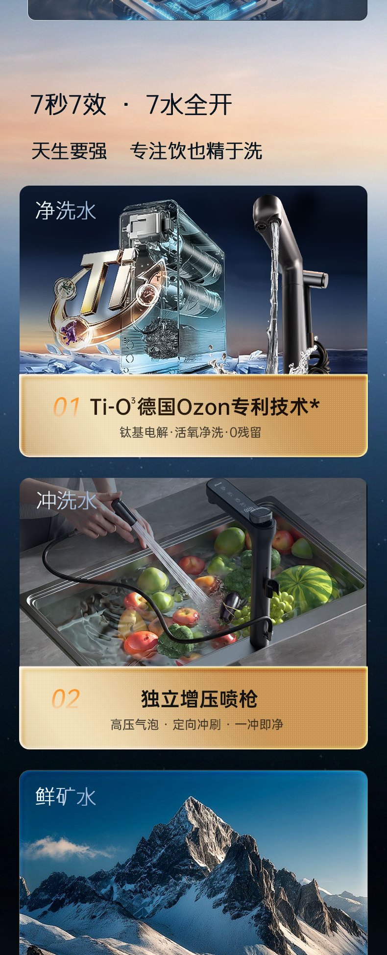 钛氧净洗技术宣传示意图