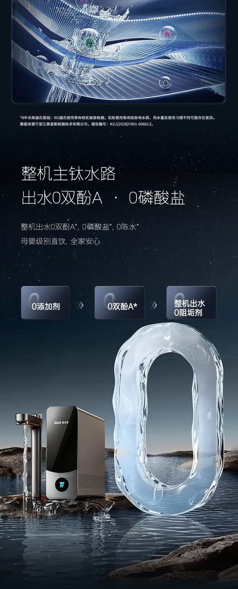 RO净水滤芯与水流示意图